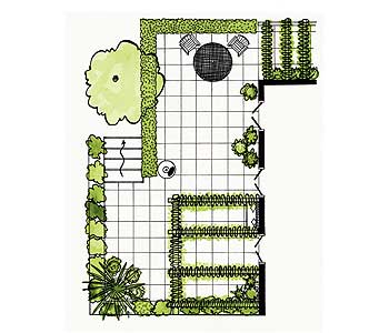 garden-planning